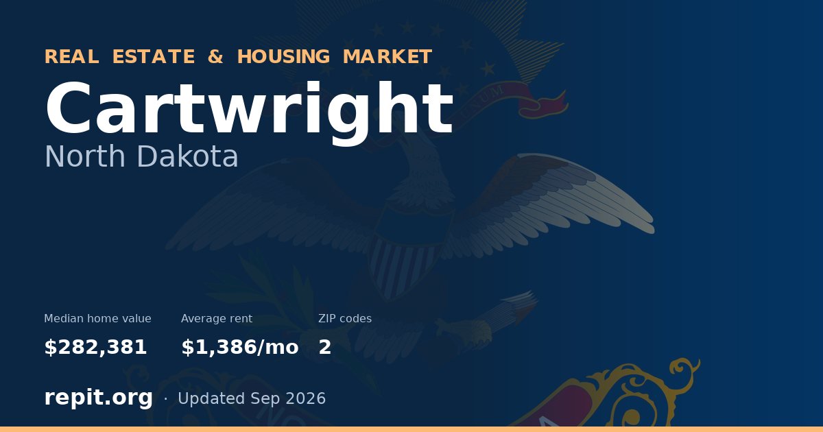 Cartwright, ND real estate and housing market — median home value $282,381, average rent $1,386/mo, 2 ZIP codes
