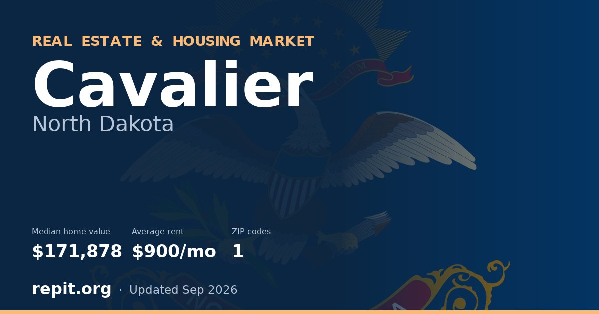 Cavalier, ND real estate and housing market — median home value $171,878, average rent $900/mo, 1 ZIP code