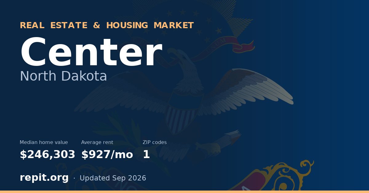 Center, ND real estate and housing market — median home value $246,303, average rent $927/mo, 1 ZIP code