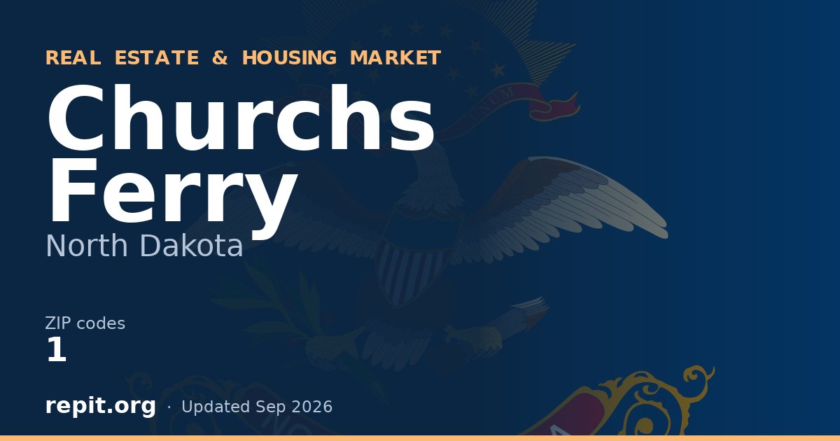 Churchs Ferry, ND real estate and housing market — 1 ZIP code