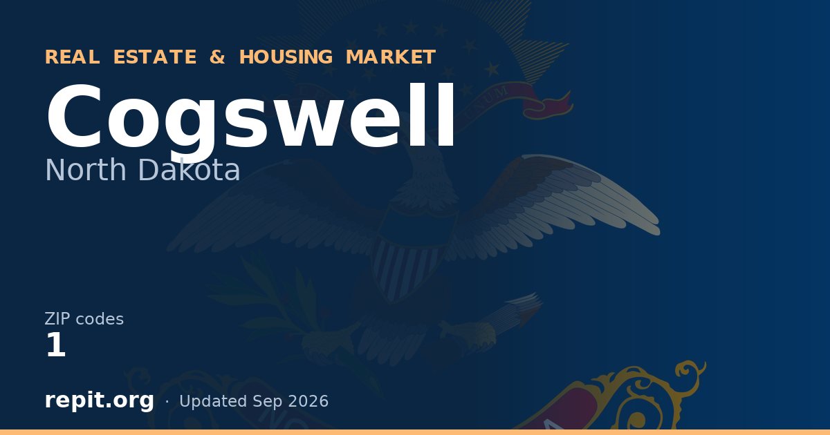 Cogswell, ND real estate and housing market — 1 ZIP code