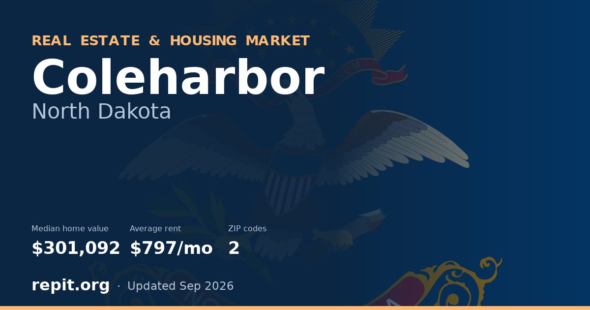 Coleharbor, ND real estate and housing market — median home value $301,092, average rent $797/mo, 2 ZIP codes