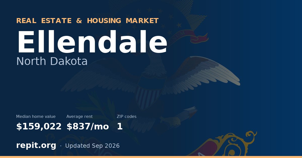 Ellendale, ND real estate and housing market — median home value $159,022, average rent $837/mo, 1 ZIP code