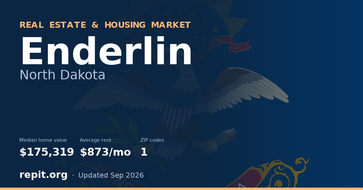 Enderlin, ND real estate and housing market — median home value $175,319, average rent $873/mo, 1 ZIP code