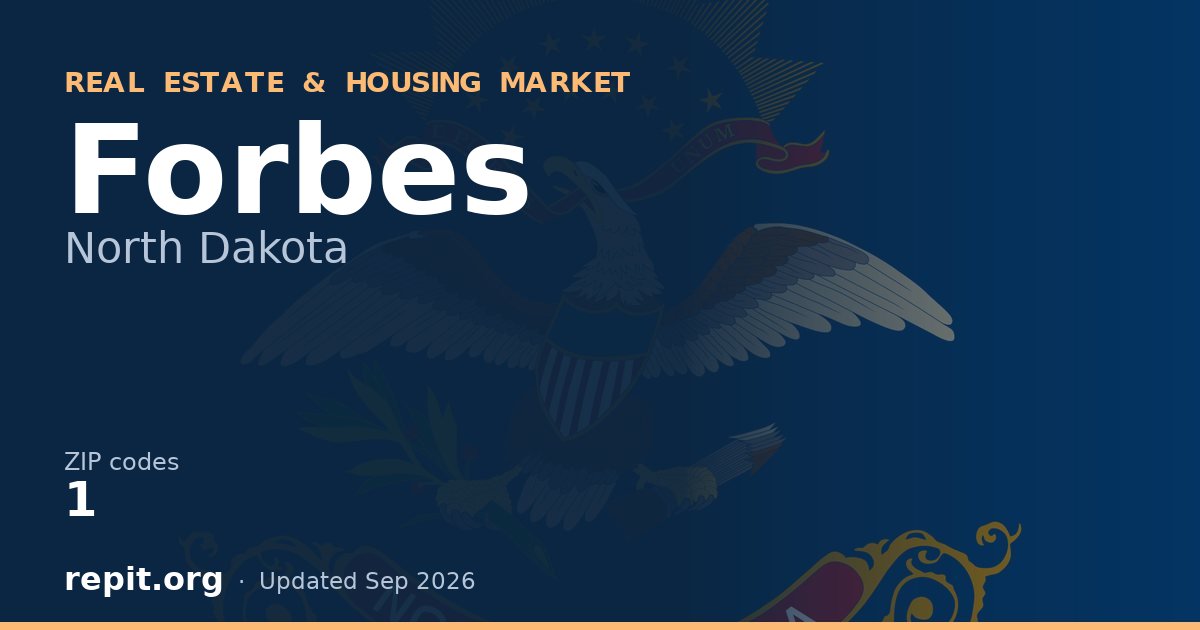 Forbes, ND real estate and housing market — 1 ZIP code