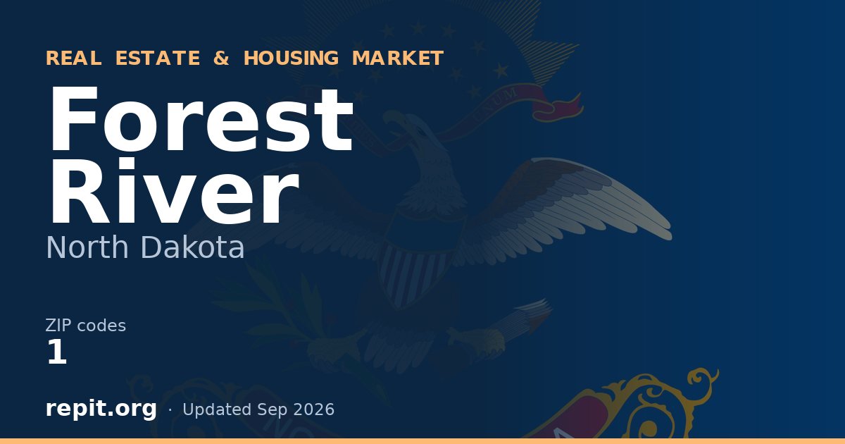 Forest River, ND real estate and housing market — 1 ZIP code