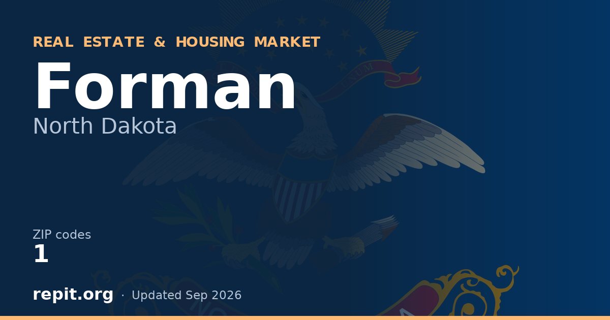 Forman, ND real estate and housing market — 1 ZIP code
