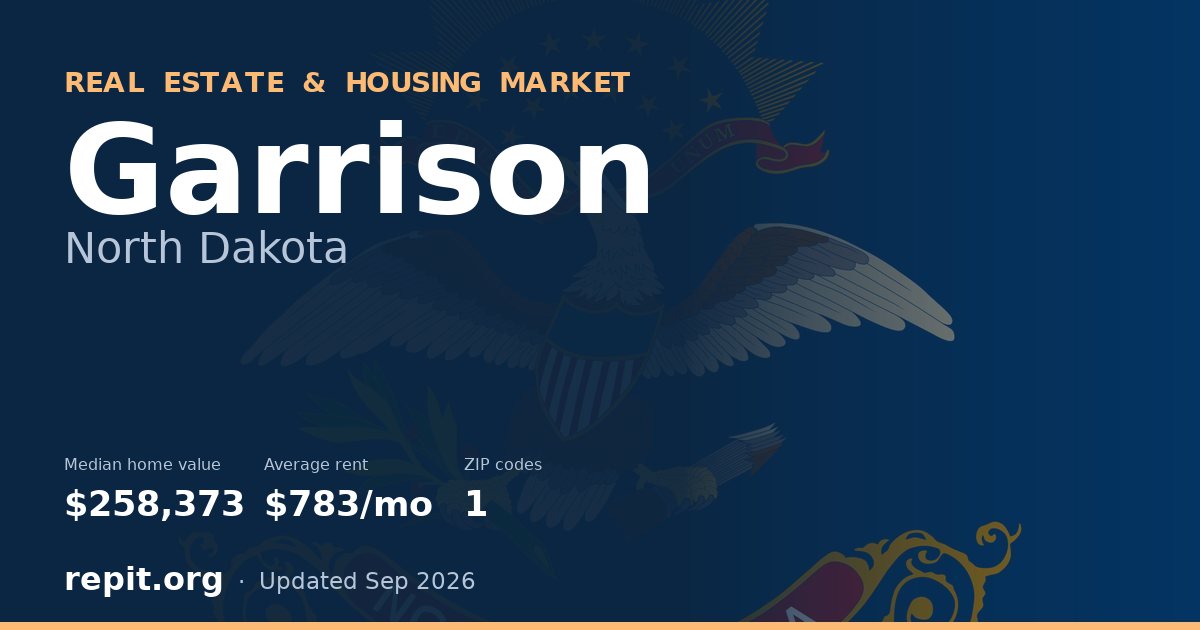 Garrison, ND real estate and housing market — median home value $258,373, average rent $783/mo, 1 ZIP code