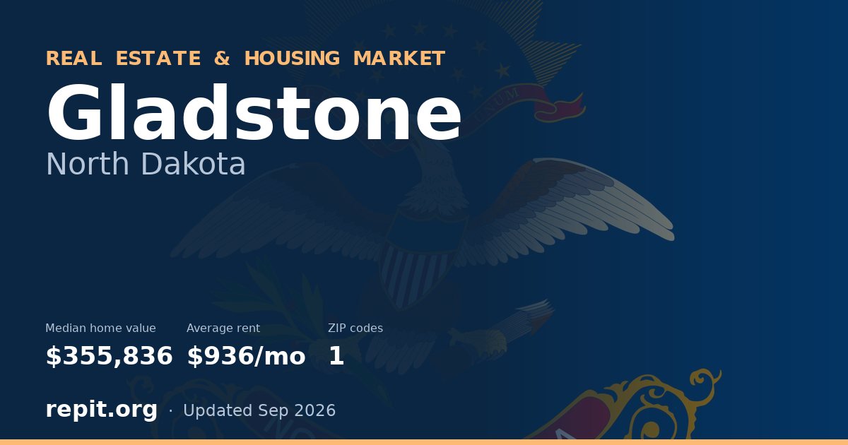 Gladstone, ND real estate and housing market — median home value $355,836, average rent $936/mo, 1 ZIP code
