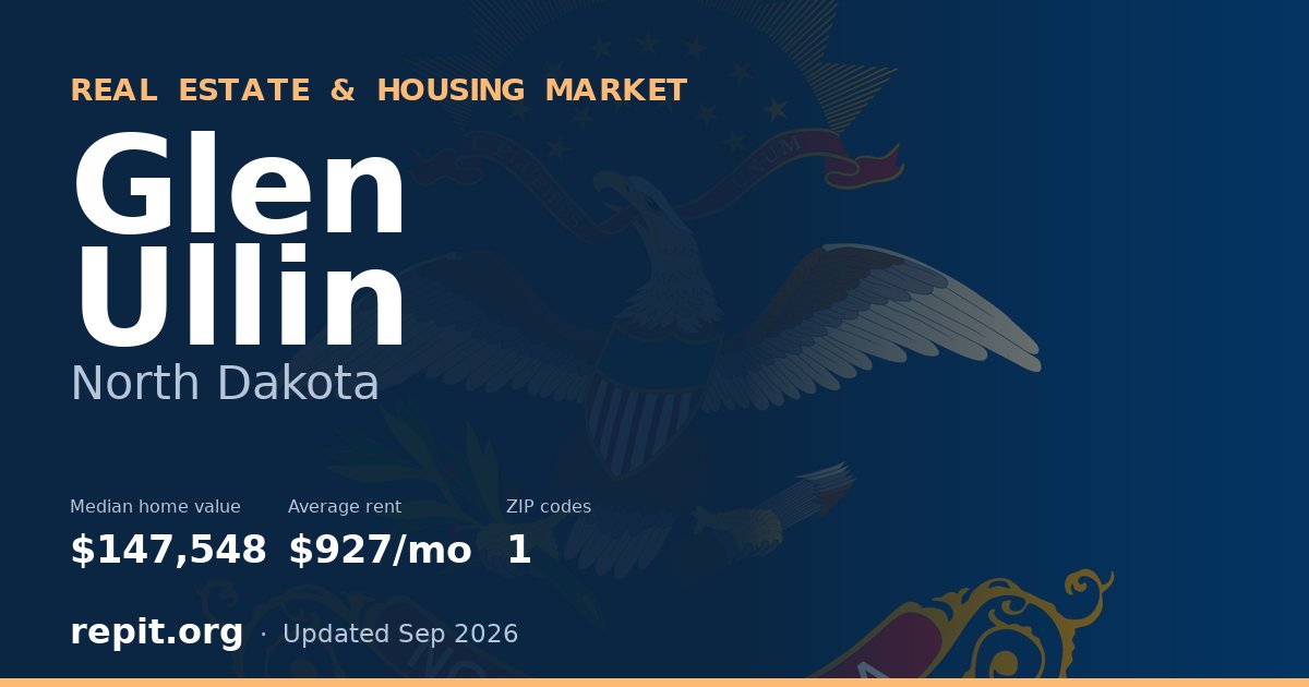 Glen Ullin, ND real estate and housing market — median home value $147,548, average rent $927/mo, 1 ZIP code