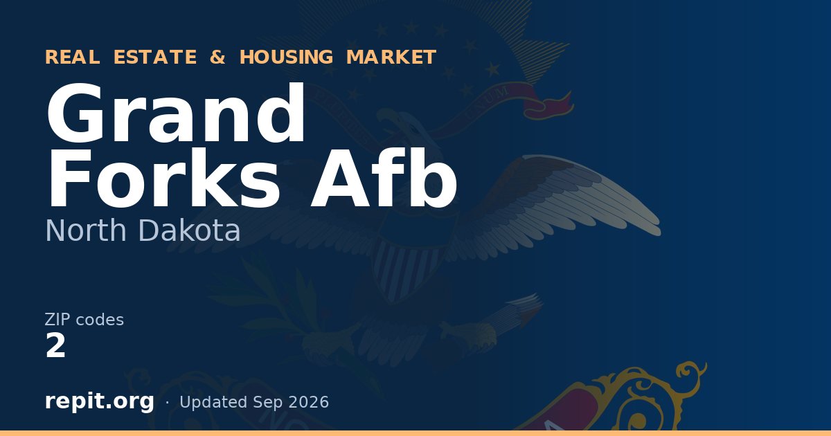 Grand Forks Afb, ND real estate and housing market — 2 ZIP codes