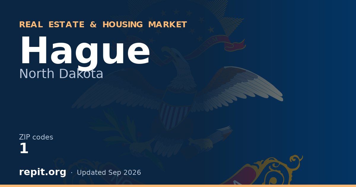 Hague, ND real estate and housing market — 1 ZIP code