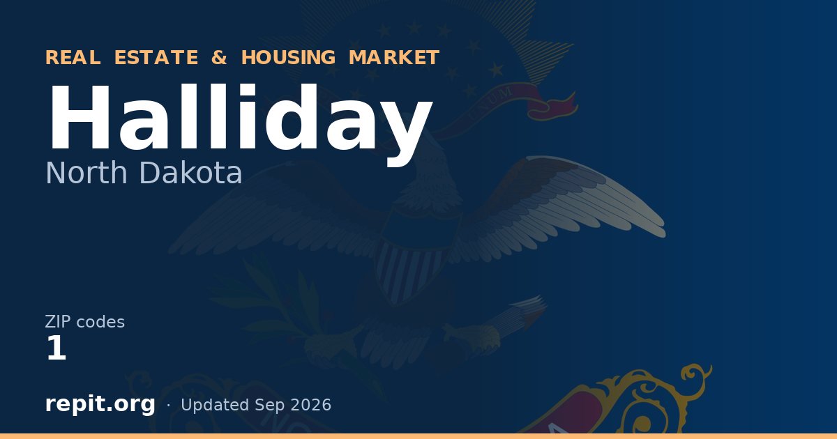 Halliday, ND real estate and housing market — 1 ZIP code