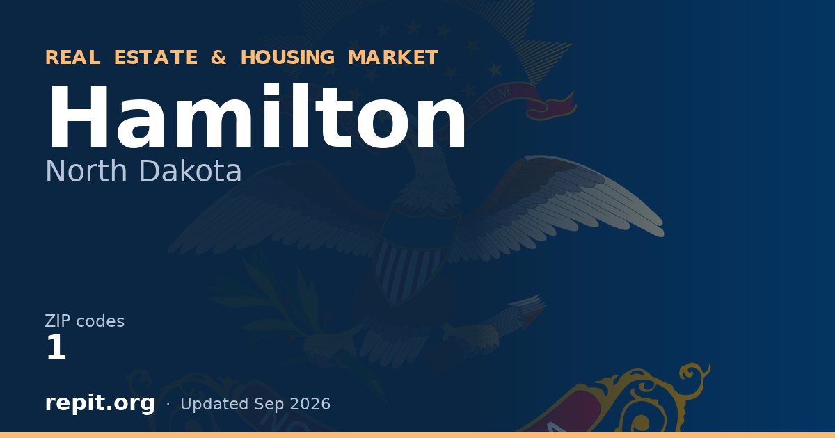 Hamilton, ND real estate and housing market — 1 ZIP code