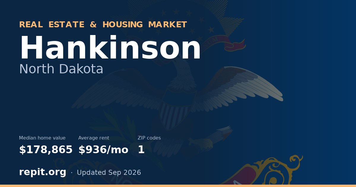 Hankinson, ND real estate and housing market — median home value $178,865, average rent $936/mo, 1 ZIP code