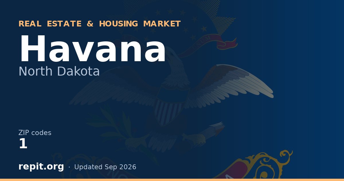 Havana, ND real estate and housing market — 1 ZIP code