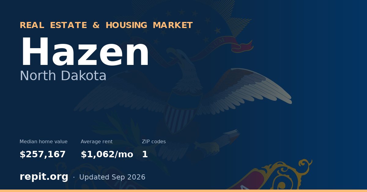 Hazen, ND real estate and housing market — median home value $257,167, average rent $1,062/mo, 1 ZIP code