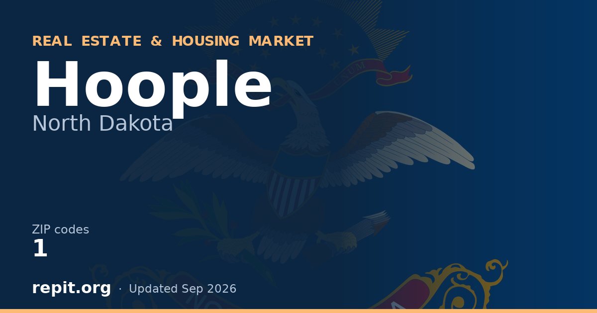 Hoople, ND real estate and housing market — 1 ZIP code