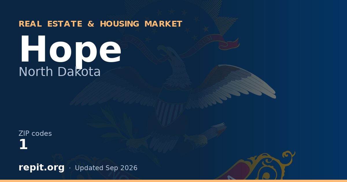 Hope, ND real estate and housing market — 1 ZIP code