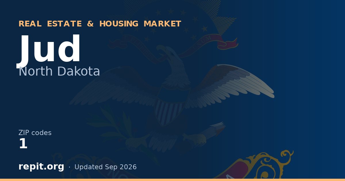 Jud, ND real estate and housing market — 1 ZIP code