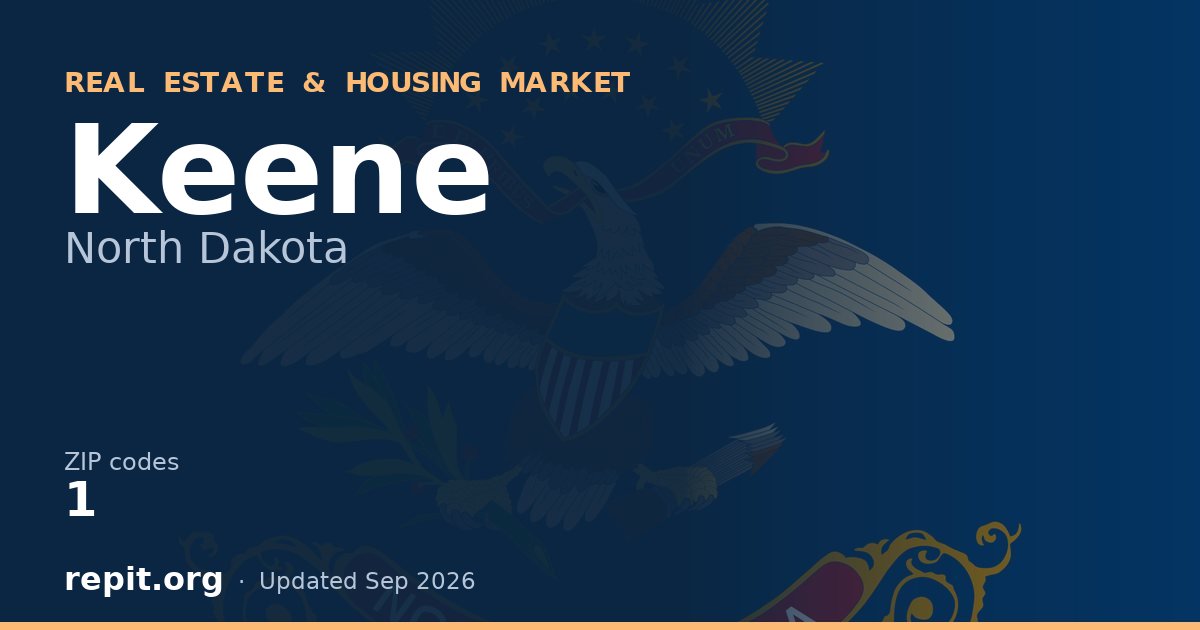 Keene, ND real estate and housing market — 1 ZIP code