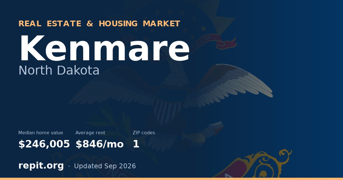 Kenmare, ND real estate and housing market — median home value $246,005, average rent $846/mo, 1 ZIP code