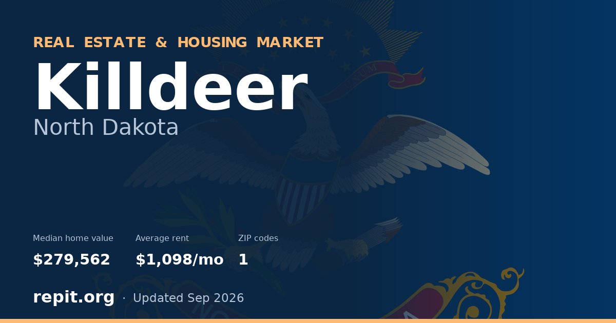 Killdeer, ND real estate and housing market — median home value $279,562, average rent $1,098/mo, 1 ZIP code