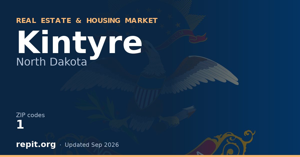 Kintyre, ND real estate and housing market — 1 ZIP code