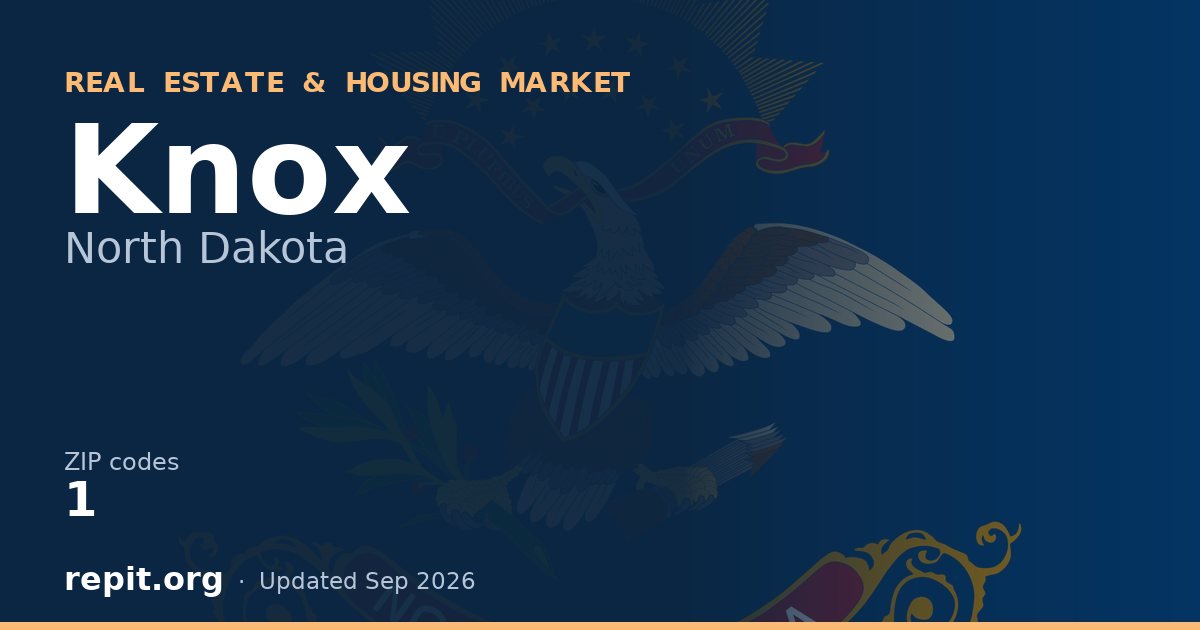 Knox, ND real estate and housing market — 1 ZIP code