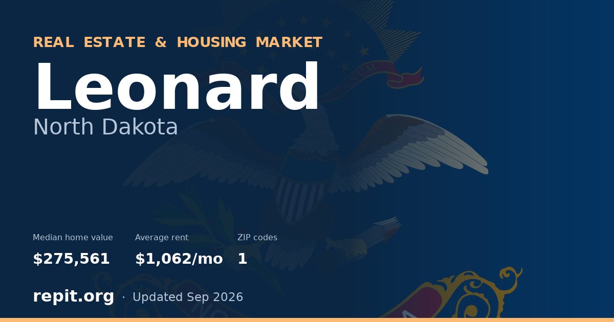Leonard, ND real estate and housing market — median home value $275,561, average rent $1,062/mo, 1 ZIP code