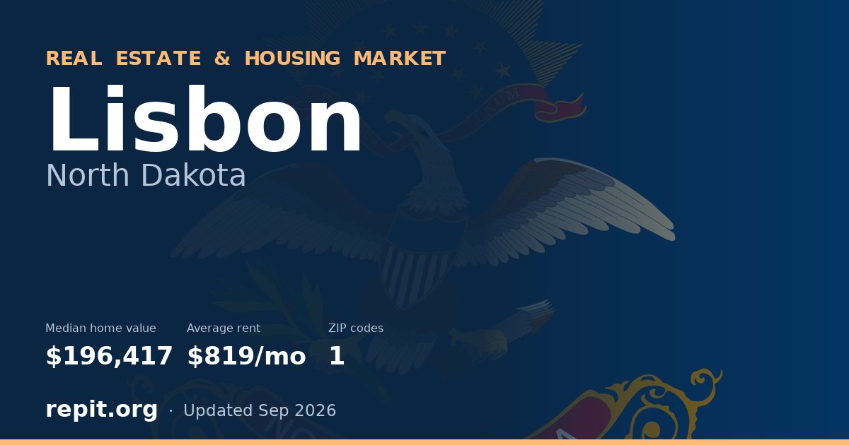 Lisbon, ND real estate and housing market — median home value $196,417, average rent $819/mo, 1 ZIP code