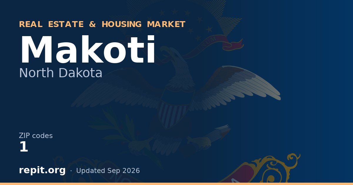 Makoti, ND real estate and housing market — 1 ZIP code