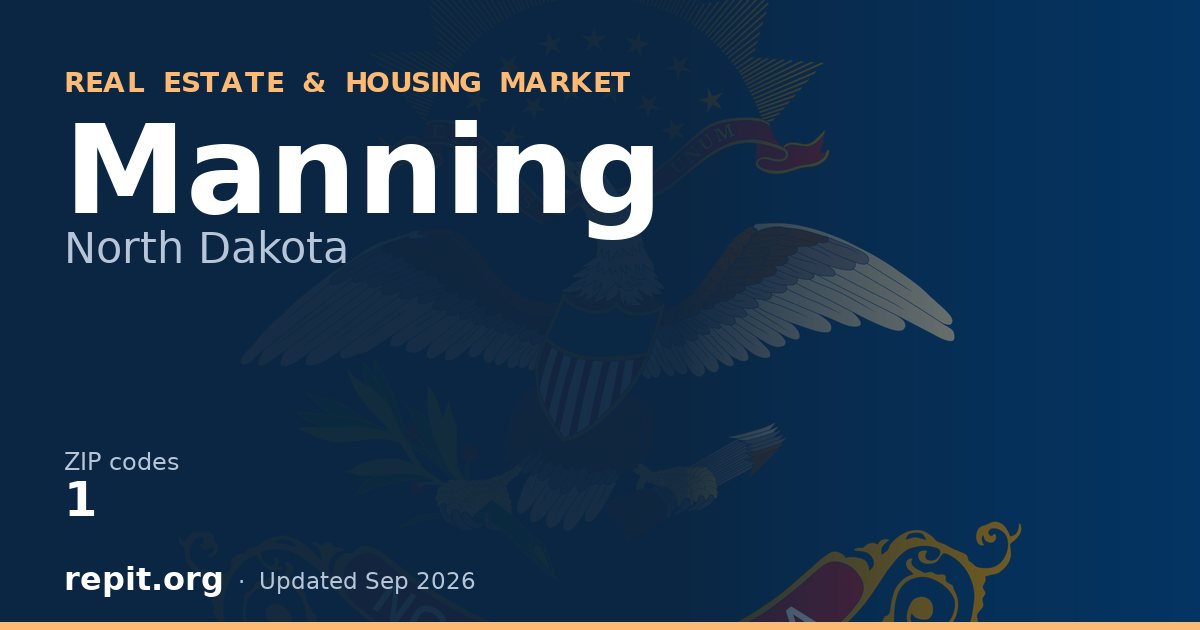 Manning, ND real estate and housing market — 1 ZIP code