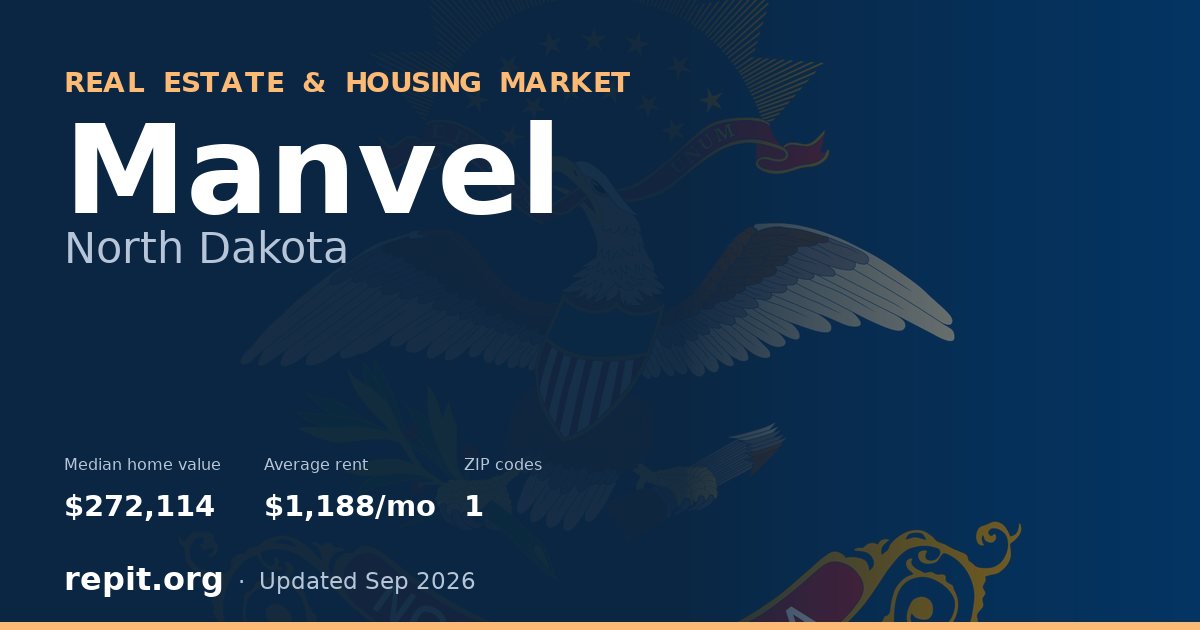 Manvel, ND real estate and housing market — median home value $272,114, average rent $1,188/mo, 1 ZIP code