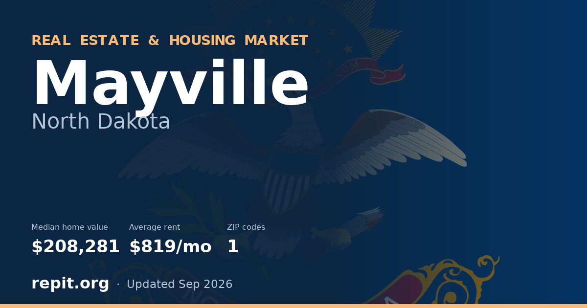 Mayville, ND real estate and housing market — median home value $208,281, average rent $819/mo, 1 ZIP code