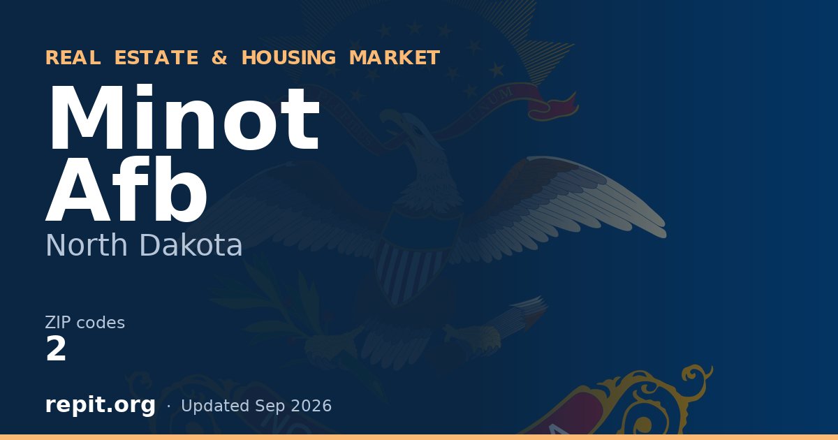 Minot Afb, ND real estate and housing market — 2 ZIP codes
