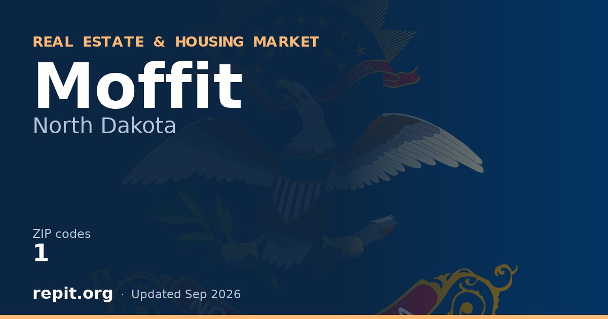 Moffit, ND real estate and housing market — 1 ZIP code
