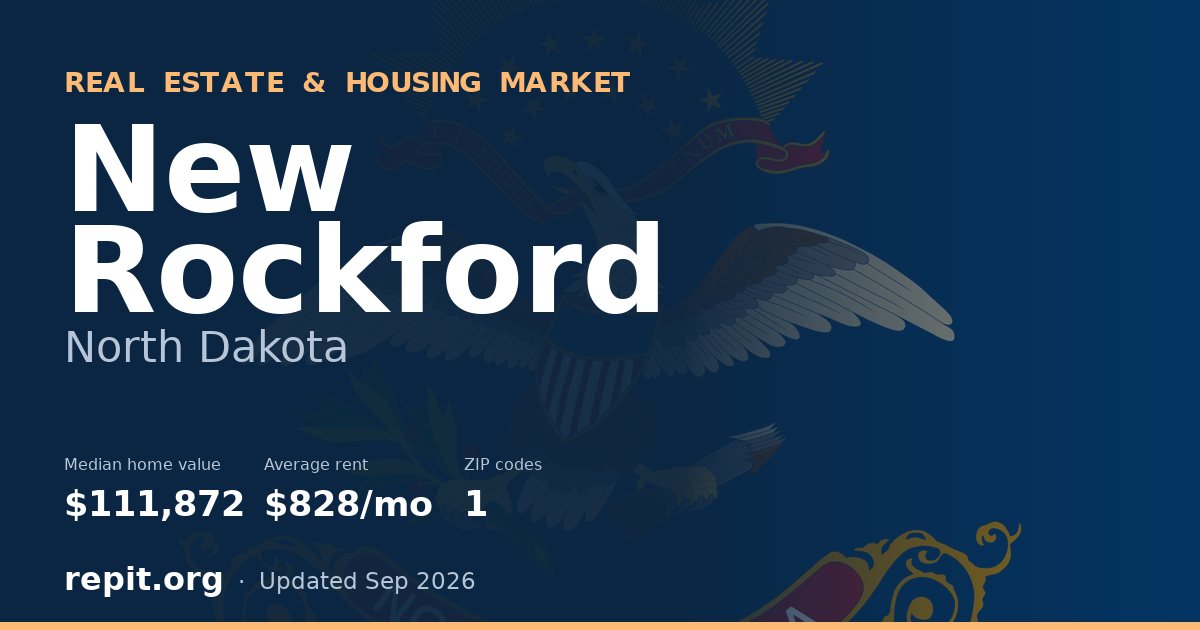 New Rockford, ND real estate and housing market — median home value $111,872, average rent $828/mo, 1 ZIP code