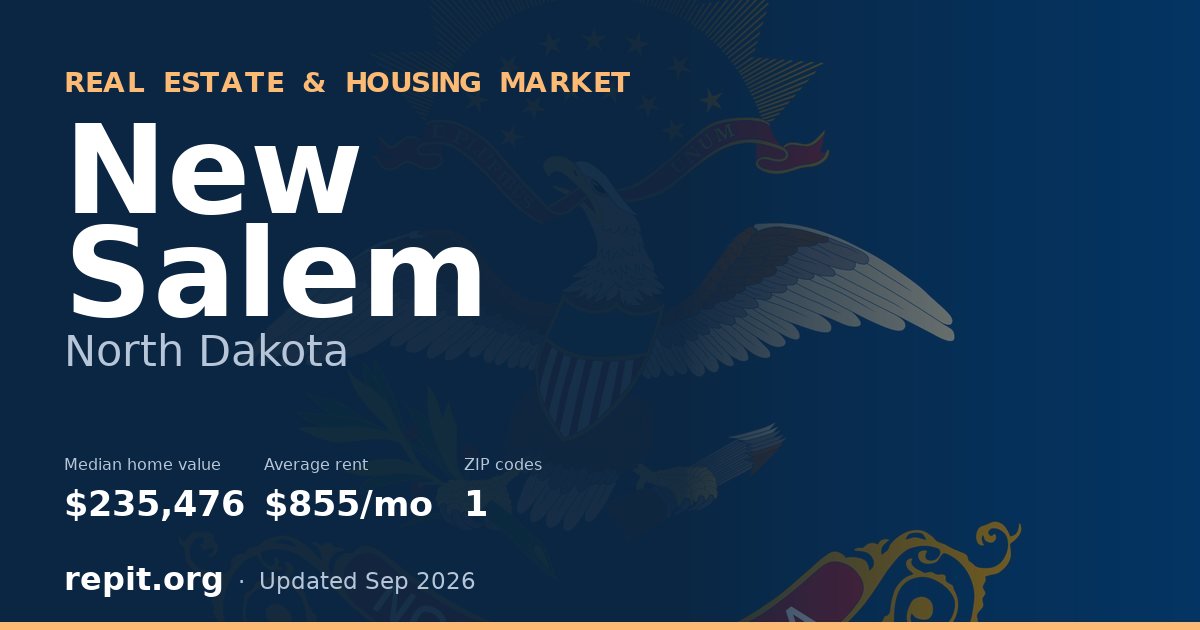New Salem, ND real estate and housing market — median home value $235,476, average rent $855/mo, 1 ZIP code