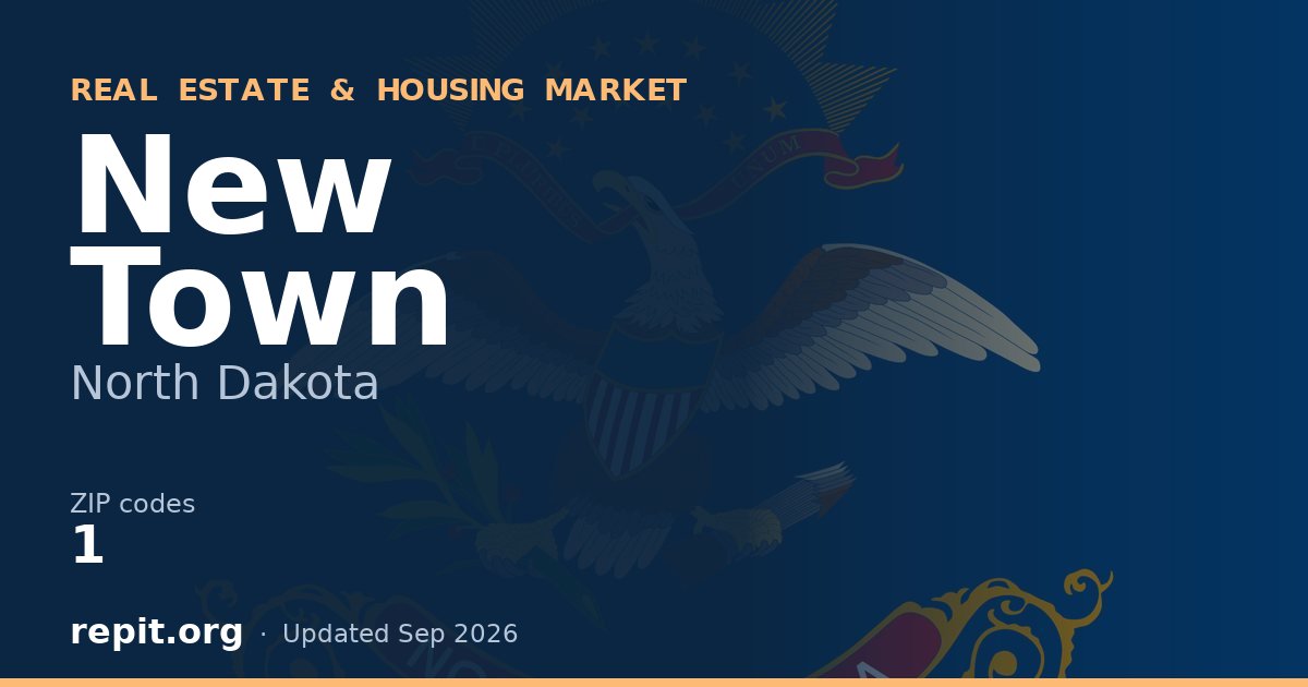 New Town, ND real estate and housing market — 1 ZIP code