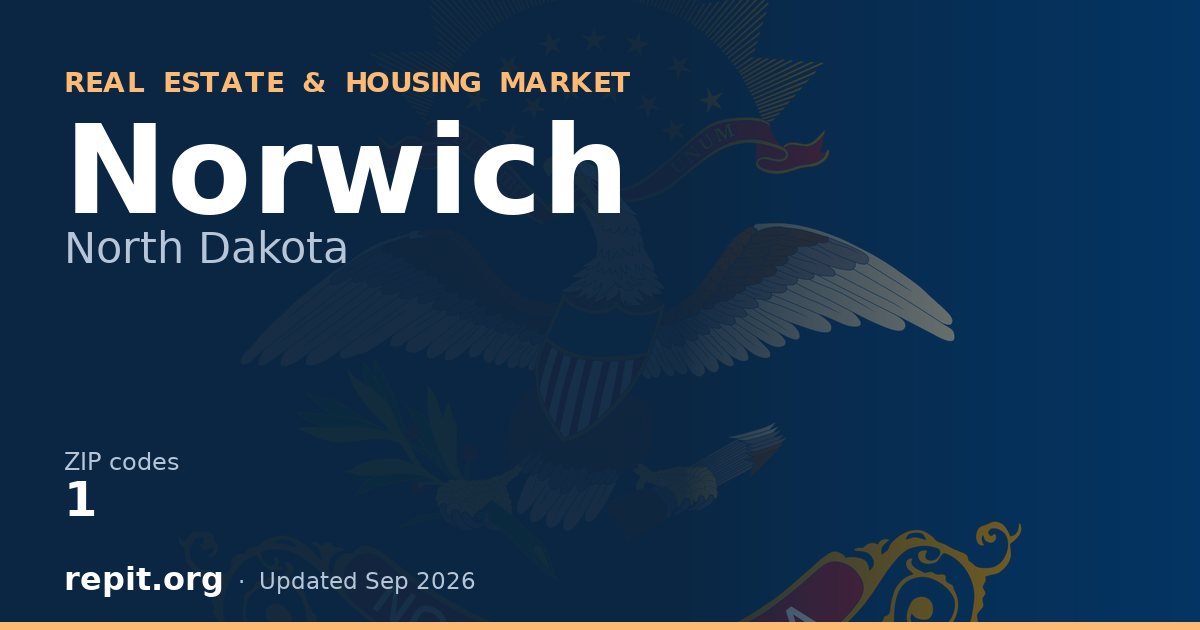 Norwich, ND real estate and housing market — 1 ZIP code