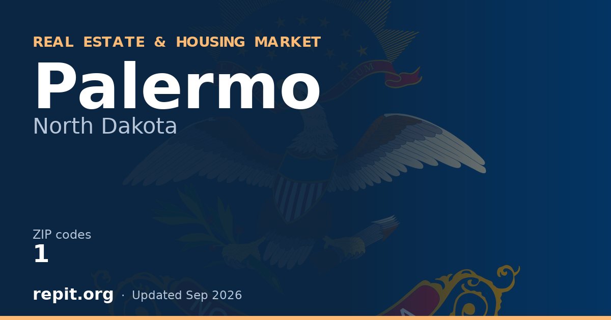 Palermo, ND real estate and housing market — 1 ZIP code