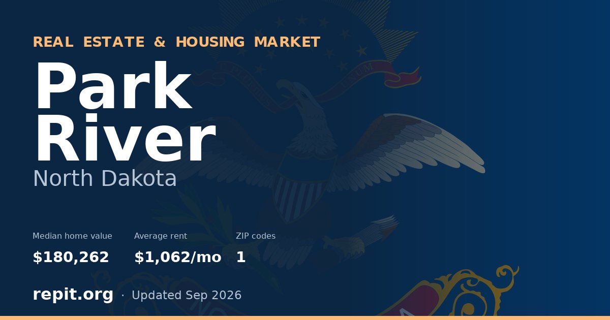 Park River, ND real estate and housing market — median home value $180,262, average rent $1,062/mo, 1 ZIP code