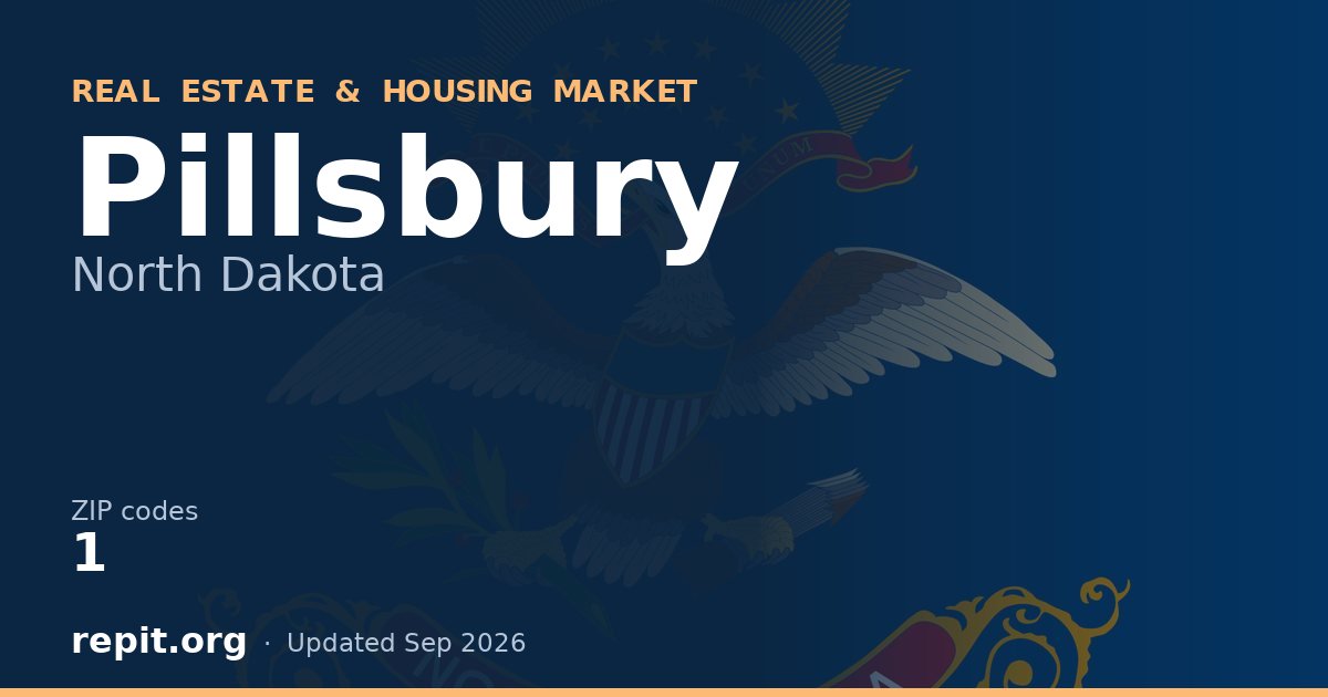 Pillsbury, ND real estate and housing market — 1 ZIP code