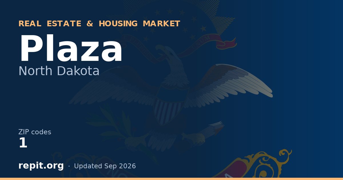 Plaza, ND real estate and housing market — 1 ZIP code