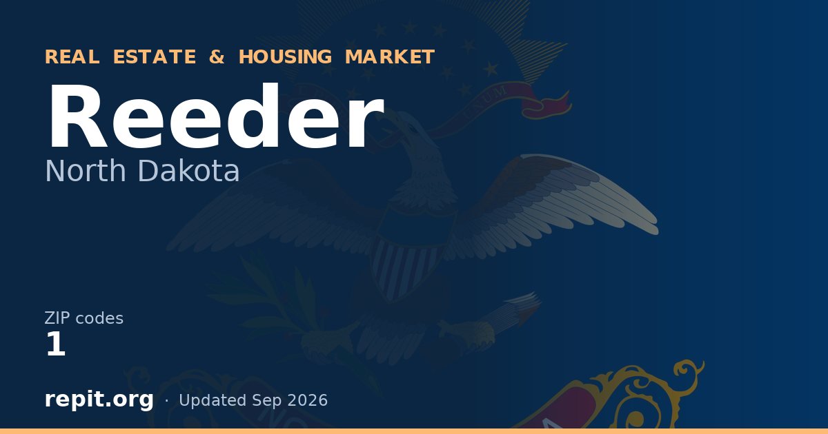 Reeder, ND real estate and housing market — 1 ZIP code