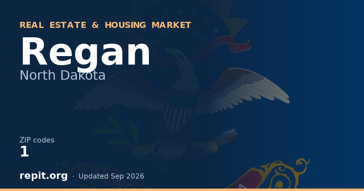 Regan, ND real estate and housing market — 1 ZIP code