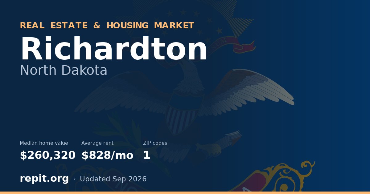 Richardton, ND real estate and housing market — median home value $260,320, average rent $828/mo, 1 ZIP code