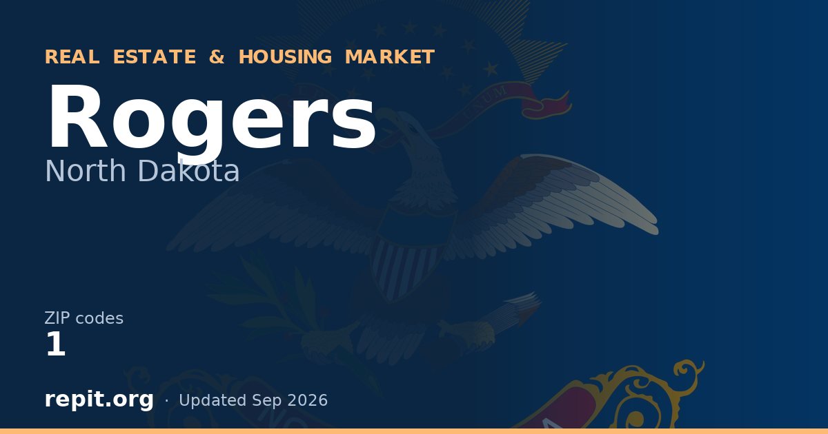 Rogers, ND real estate and housing market — 1 ZIP code