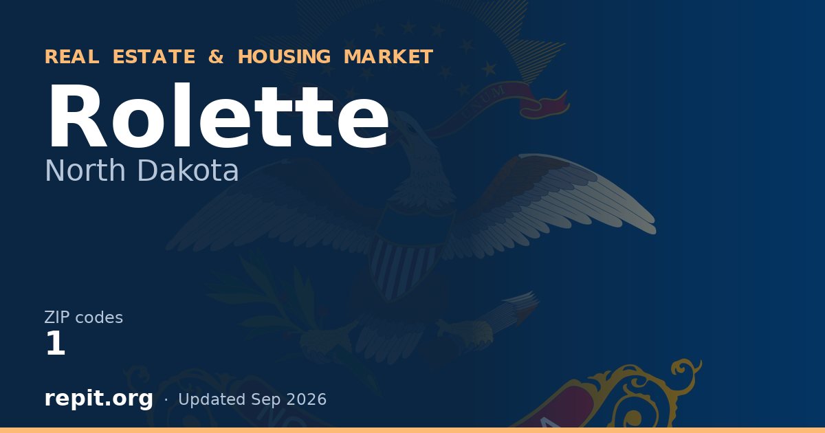 Rolette, ND real estate and housing market — 1 ZIP code